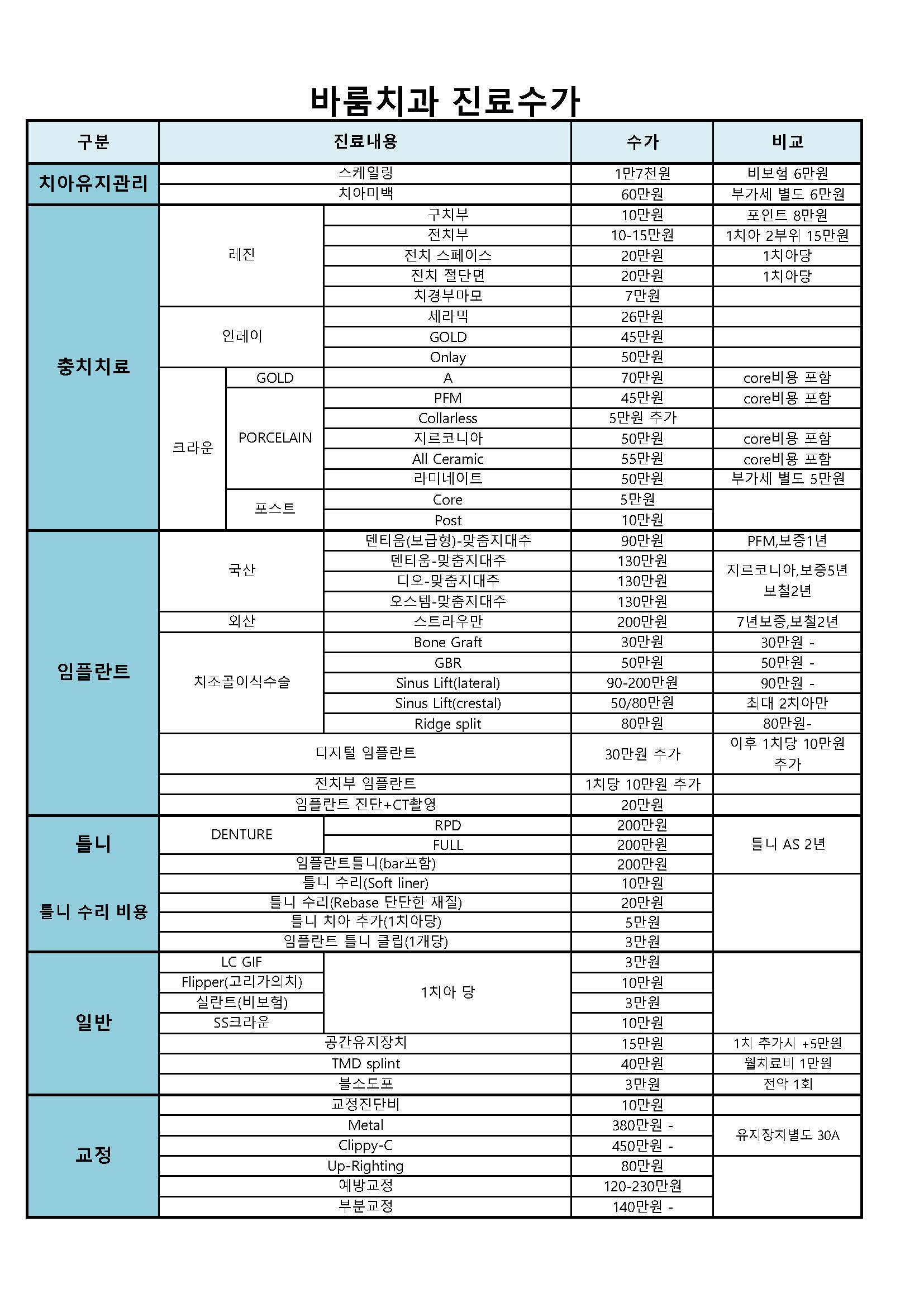 클릭시 확대이미지를 볼수 있습니다.