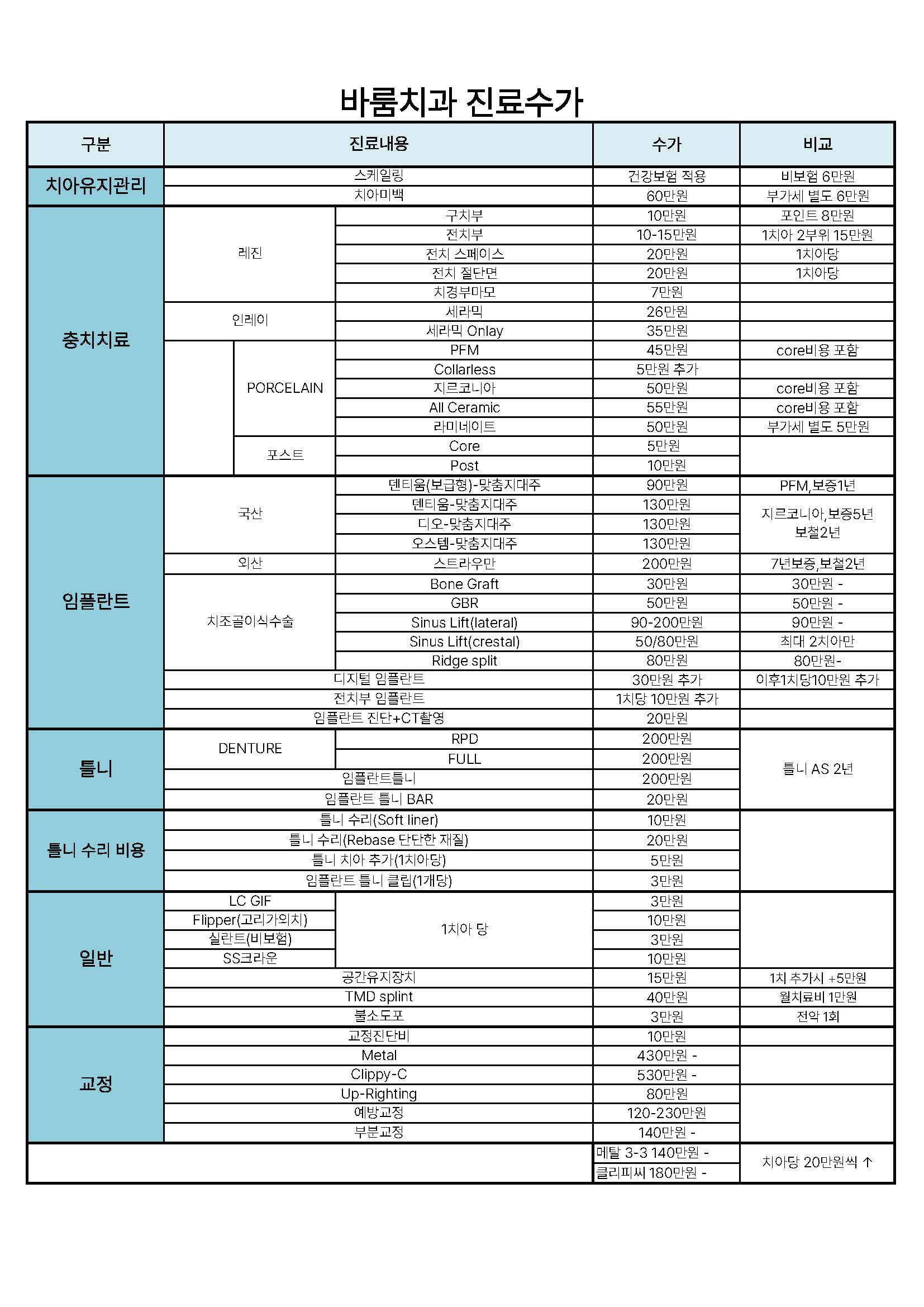 클릭시 확대이미지를 볼수 있습니다.